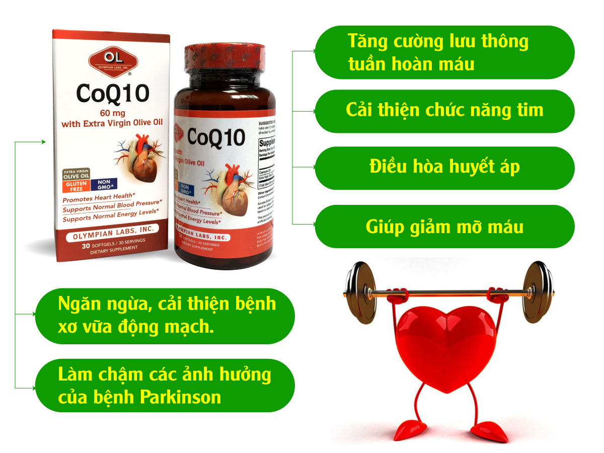 CoQ10