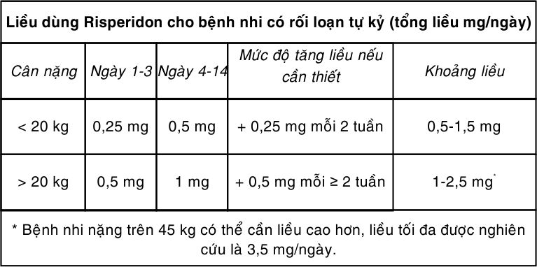 lieu-tre-em-ris.jpg