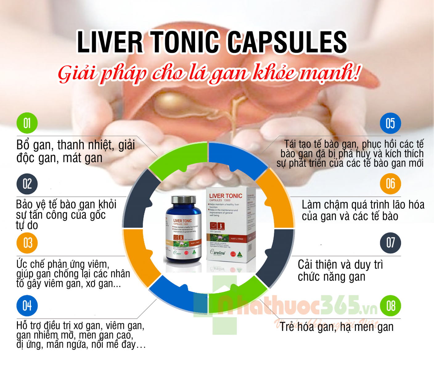 LIVER TONIC HỘP 60 VIÊN