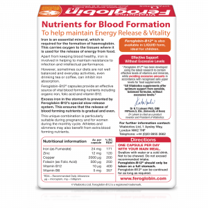 Feroglobin Haemoglobin - Thành phần